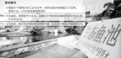 紡織染整業(yè)污水排放標準再升級 行業(yè)面對“水難題”